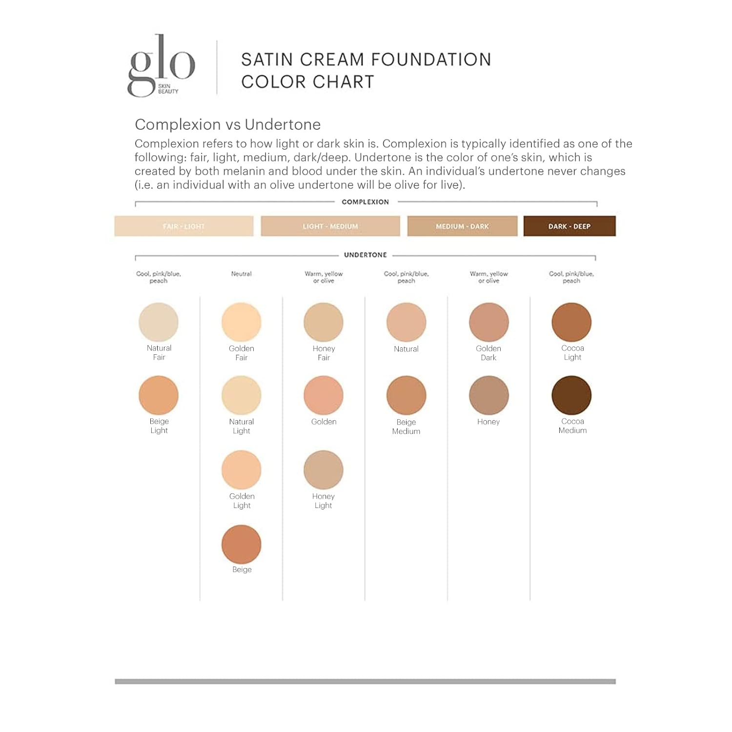 Glo Skin Beauty Satin Cream Foundation Makeup for Face, Honey Fair - Full Coverage, Semi Matte Finish, Conceal Blemishes & Even Skin Tone