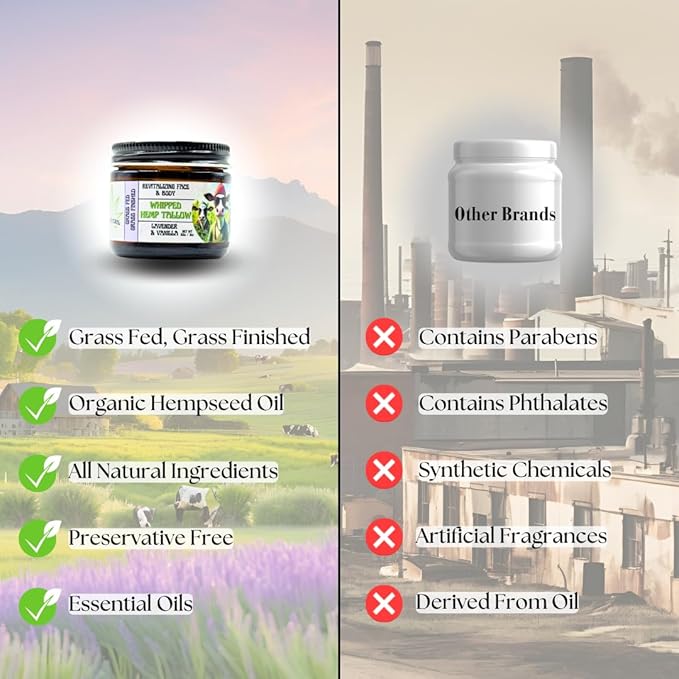 Whipped Hemp Tallow Body Butter - Nourishing Face - Grass-Fed & Grass-Finished - All Natural - Tea Tree & Honey