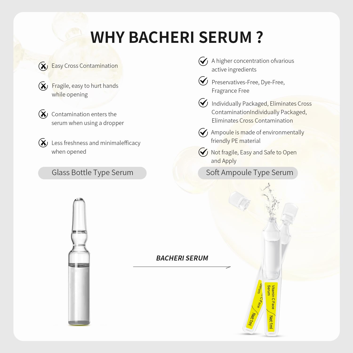 Vitamin C Face Serum with Glutathione, 4D Hyaluronic Acid & Aloe Vera – Lightweight Brightening & Hydrating Ampoule for Daily Skincare, Dark Spots, Sensitive Skin Friendly - 15 Ampoules (1ml each)