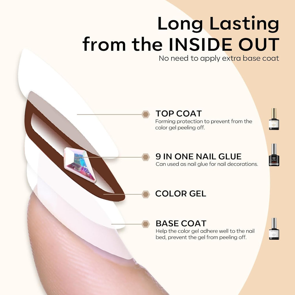 modelones Nail Glue & Top Coat Base Gel Set No Wipe Long Lasting Glossy Gel Top Coat Base Coat 9 in One Nail Glue Gel Nails Kit