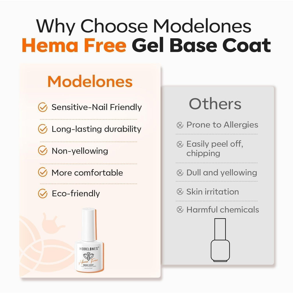 modelones Hema-Free Gel Base Coat, No Wipe Base Coat Gel Nail Polish Hypoallergenic Clear Color Long Lasting Glossy for Weak Nails Protect Soak Off Home Salon Gif Girls Woman Manicure U V/LED Needed