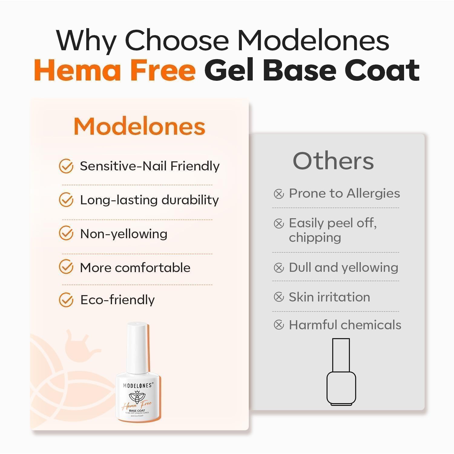 modelones Hema-Free Gel Base Coat, No Wipe Base Coat Gel Nail Polish Hypoallergenic Clear Color Long Lasting Glossy for Weak Nails Protect Soak Off Home Salon Gif Girls Woman Manicure U V/LED Needed
