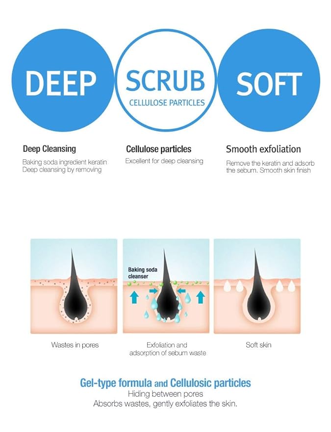 Epielle Baking Soda Pore Cleanser | Oil-Free, Gentle Daily Use | Cleanse & Exfoliate Pores for Oily & Combination Skin | 6.77 FL OZ | 1 Pack | Korean Skincare, Easter Gift