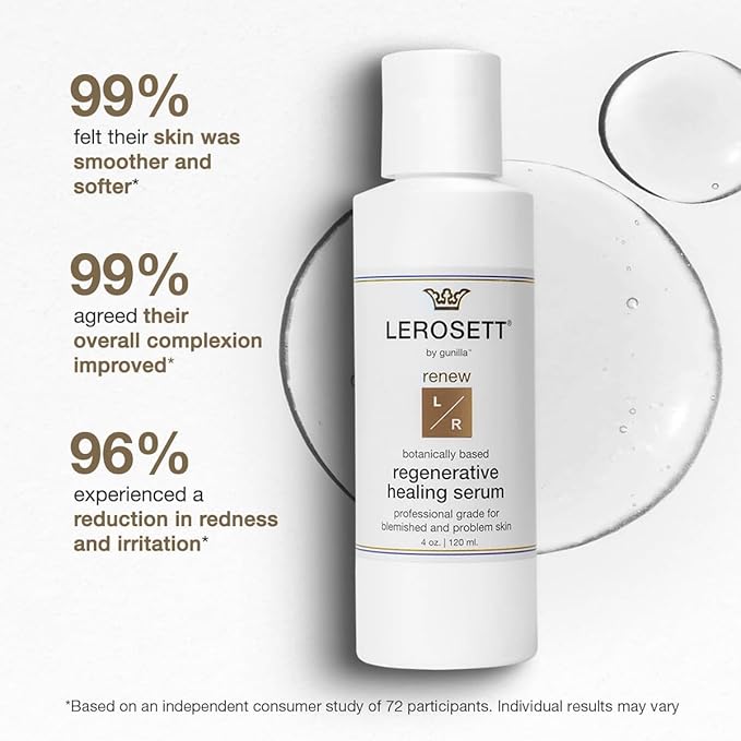 LEROSETT Serum for Acne Scarring Healing, Pimples, Redness, Breakouts, Blemishes, Hydrate & Soothes Irritated Skin, Natural Serum. Spa-Grade, Plant Based, Concentrated - 4 oz
