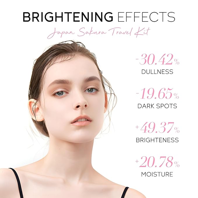 Sakura Skincare Set for Teen Girls, Complete 34PCS Face Care Kit, Christmas Pamper Gift Set for Women & Teenage Girls, Hydrating & Nourishing Travel-Friendly Daily Facial Skincare Routine