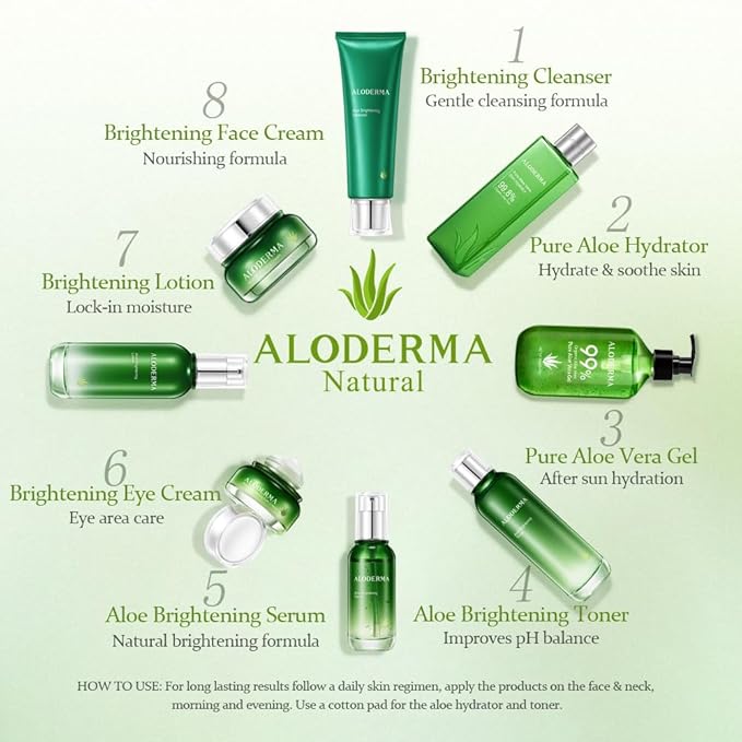 Aloderma Brightening Face Moisturizer with 75% Organic Aloe Vera - Natural Aloe Facial Lotion to Nourish & Restore Radiance for Tired, Dull Skin, Revitalizing Lotion with Niacinamide, Squalane, 3.5oz