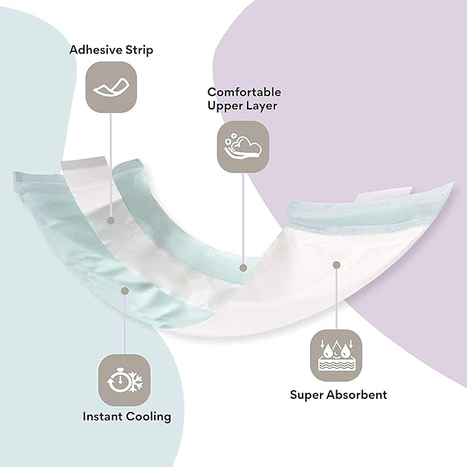 Sitz Bath Tabelts 1 Pack and Disposable Perineal Ice Pads 24 Pack