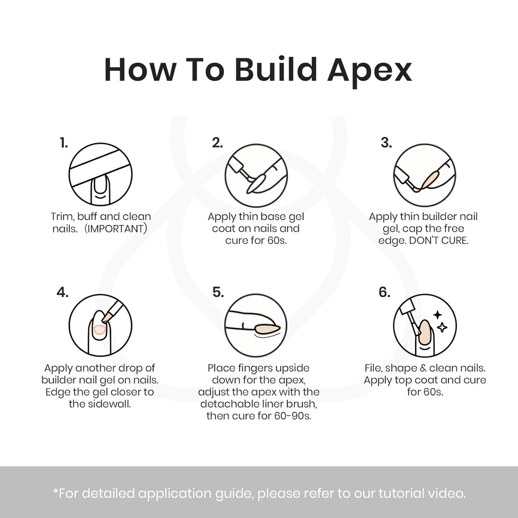 Beetles Builder Gel for Nails 7-in-1 Clear Builder Nail Gel Kit for Nail Extension Strengthening with Decoration Detachable Liner Nail Brush for Beginner Women