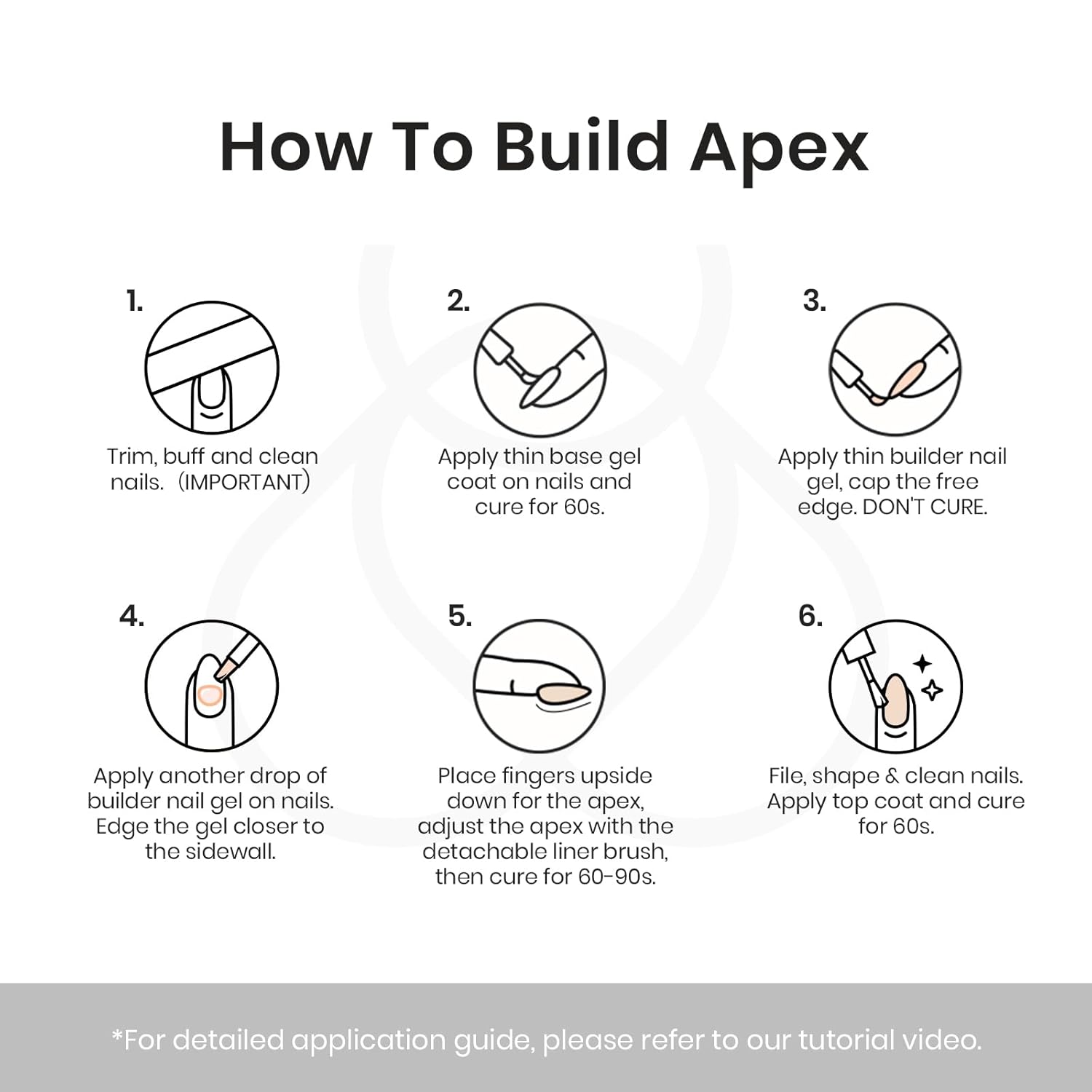 Beetles Builder Gel for Nails 7-in-1 Clear Builder Nail Gel Kit for Nail Extension Strengthening with Decoration Detachable Liner Nail Brush for Beginner Women