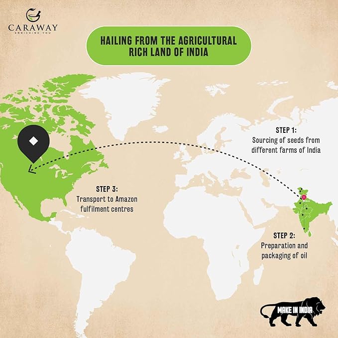 CARAWAY Bakuchiol Oil - 50 ml | Super Critical CO2 Extract | Indian Origin