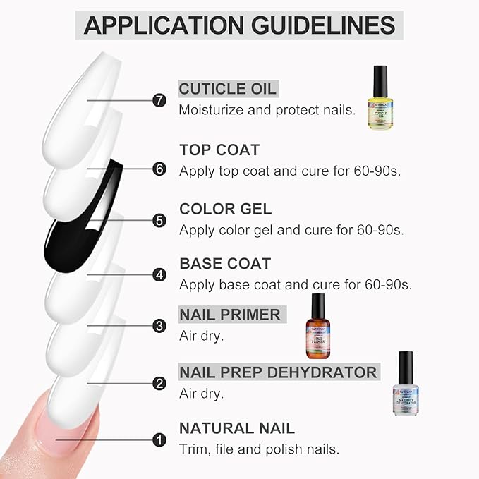 3Pcs Nail Dehydrator and Primer and Cuticle Oil for Acrylic Gel Nails 15ml Professional Acid Free Bonding Primer Nail Prep Set No Burns Manicure Bonder Liquid for DIY Home Salon