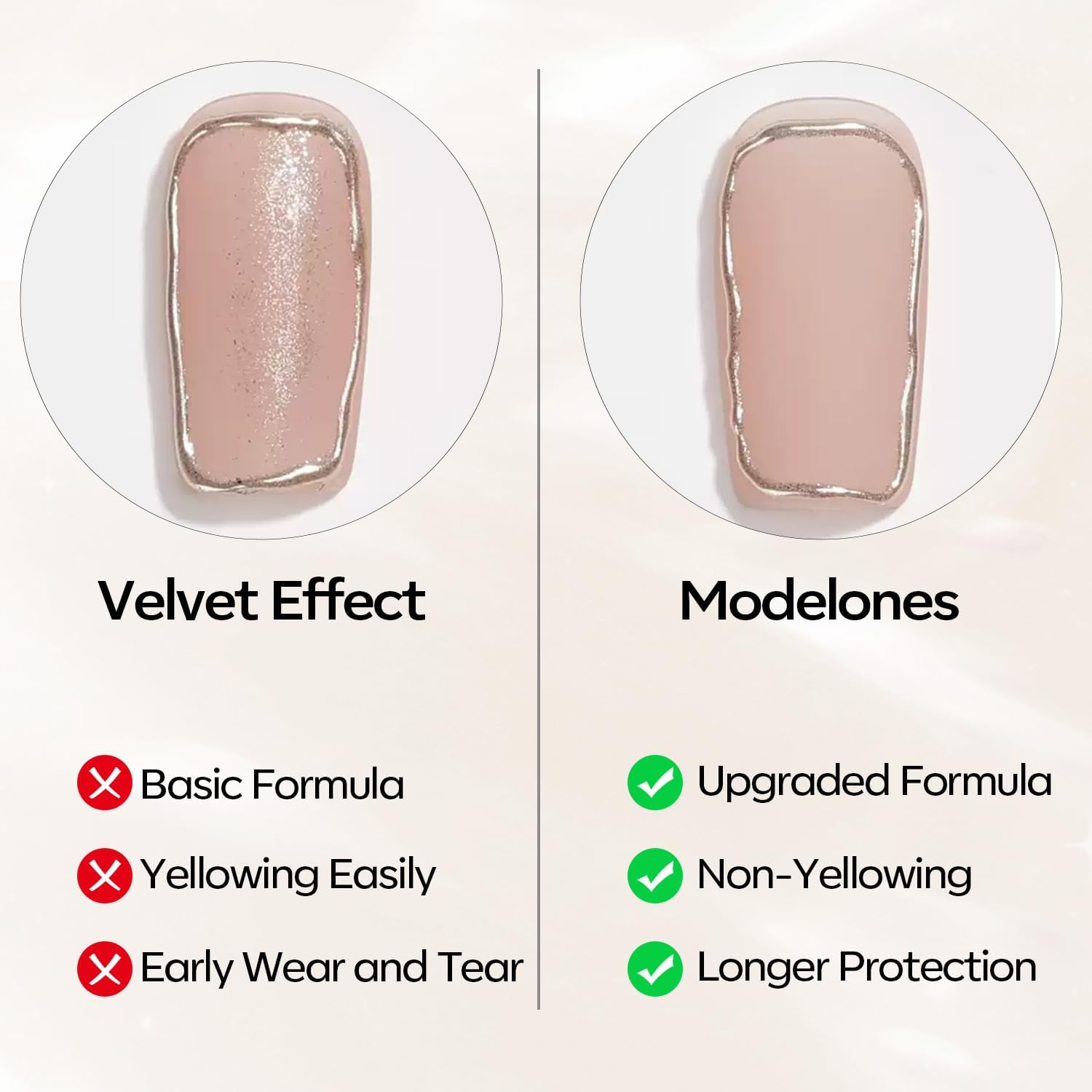 modelones Matte Gel Nail Polish Top Coat, 15ml No Wipe Top Coat Summer Gel Nail Polish Soak Off Powder-Resist Matte Finish Long Lasting DIY Gift Home Nail Salon