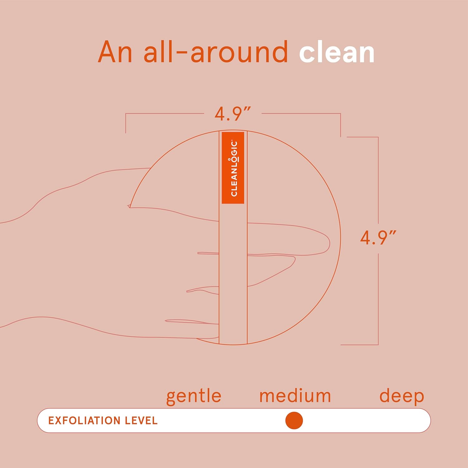 Cleanlogic Bath and Body Exfoliating Body Scrubber, Dual-Texture Round Exfoliator Tool for Smooth, Clean Skin, Daily Skincare Routine, 3 Count Value Pack