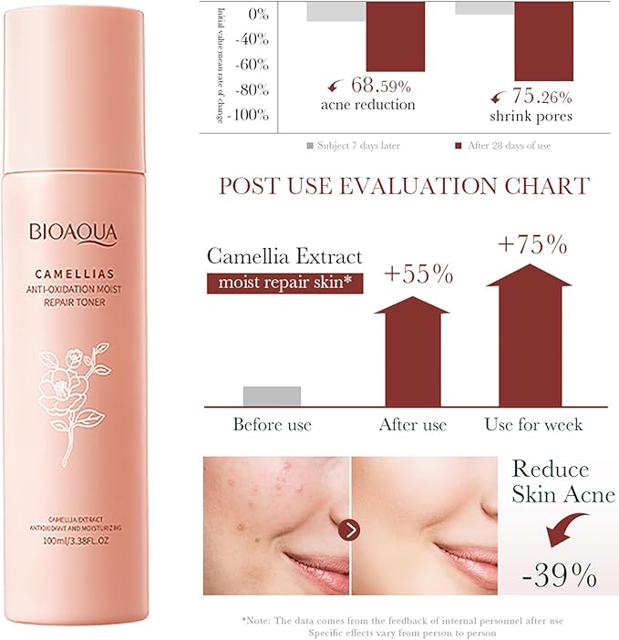 BIOAQUA Camellias Anti-Oxidation Moisturizing Repair Toner Nourishing Serum Smooth Delicate Skin Care 100ml / 3.38fl.oz