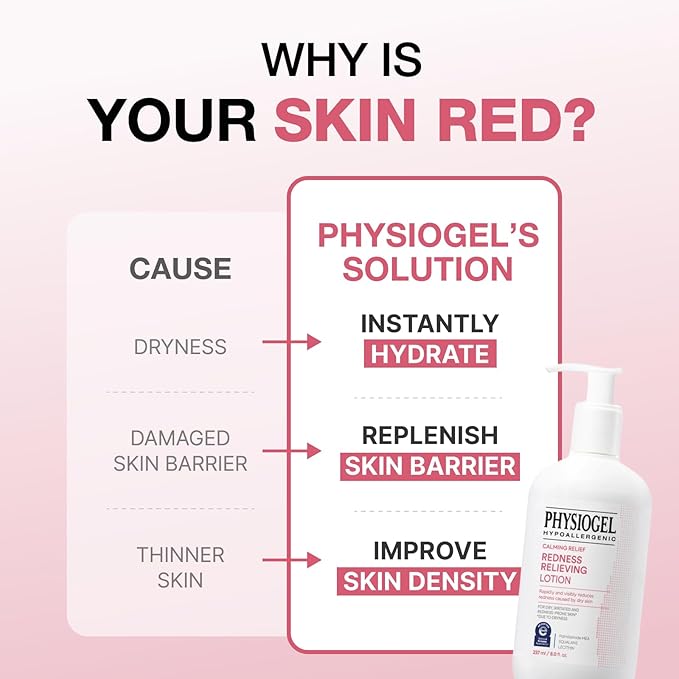 Physiogel Calming Relief Face and Body Lotion, Reduces Redness in just 3 days, Moisturizer for Dry, Red, Itchy, Sensitive Skin, Korean skin care, Fragrance-Free, Non-Comedogenic, Dermatologist-Tested