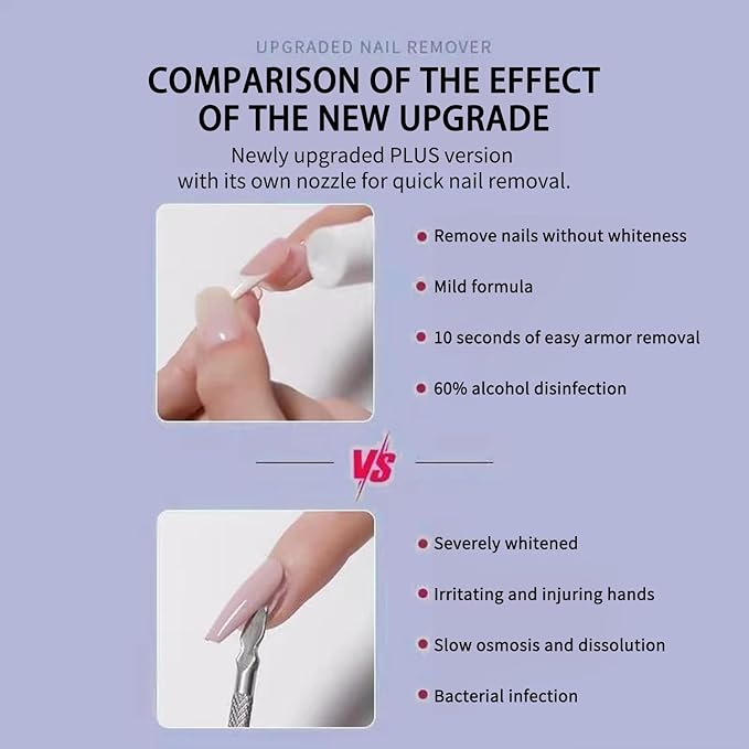 Gel Nail Remover Kit Nail Glue Remover for Glue on Nails, with Orange Wood Sticks and Nail Wipes for Remover Nail Glue for Nail Tips Remove Acrylic nails at Home