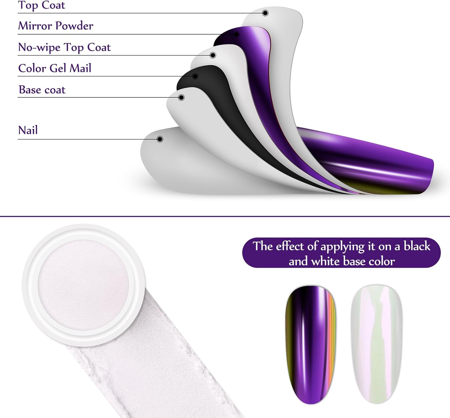 Artdone 16 Colors Chrome Nail Powder, Iridescent Aurora Chameleon Powder Metallic Mirror Effect Pigment Pearlescent Mermaid Pigment Pearl Glitter Dust Kit, Nail Art Decoration, Resin Craft