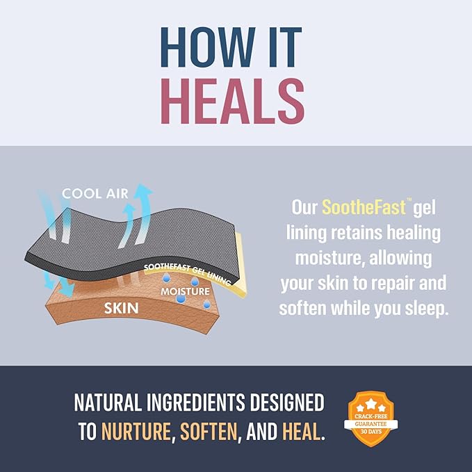 Dr. Frederick's Original Moisturizing Heel Socks for Cracked Heel Treatment - 6 Pairs - Socks for Dry Feet - Cracked Skin Repair & Overnight Hydration - Foot Care for Women & Men - Power Pack