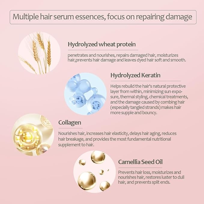 Cocoa Butter & Camellia Seed Oil Hair Mask Premium Intensive Treatment for Dry, Flat Hair Anti-Fall, Strengthens & Moisturizes, Boosts Elasticity 16.9 Fl Oz