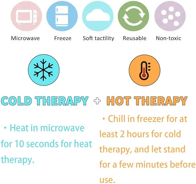 Gel Eye Ice Pack, Cooling Eye Pad, Cooling Eye Masks Hot ＆ Cold Treatment for Eye Strain, Eye Swelling, Eye Redness, Puffy Eyes, Dark Circles, Smooth Fine Lines, and Eye Recover Surgery. 6 PCS