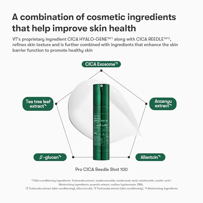VT COSMETICS Pro Cica Reedle Shot 100, Centella Asiatica Microneedling Serum, Cica Exosome, Soothing, Hyaluronic Acid, Soft Skin, Glass Skin, Korean Skin Booster 1.69 Fl Oz.(50ml)