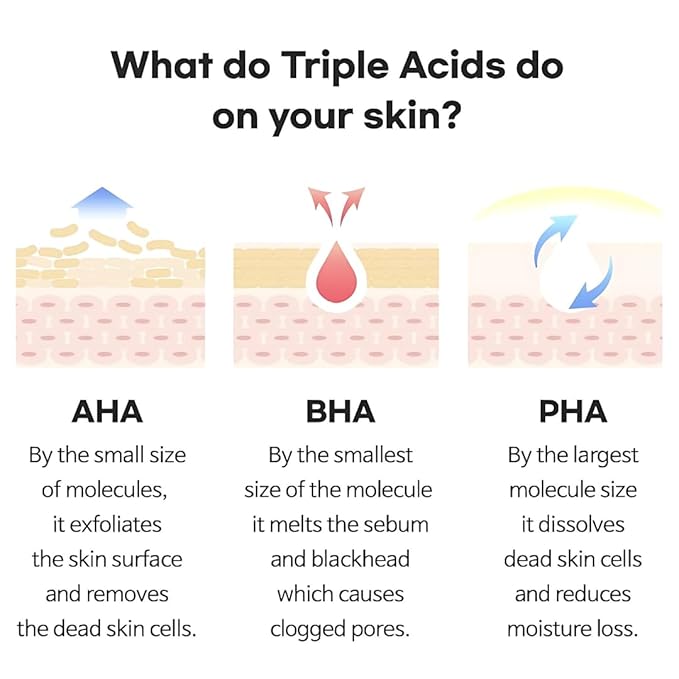 Snail Mucin Skincare Bundle – Complete 4-Step Routine with Snail Mucin Serum, Toner, Gel Cleanser, and Moisturizing Cream for Hydrated, Glowing, and Youthful Skin