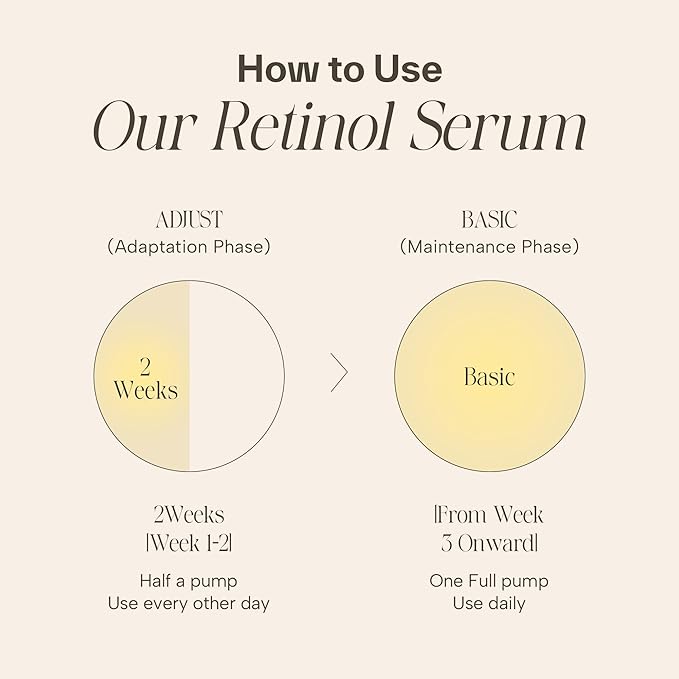 Rice x Retinol Pore Lifting Serum 40ml - 60% Rice Water, 98% Pure Retinol for Pore Tightening, Wrinkle Reduction, and Skin Firming - for Pore Improvement and Skin Hydration