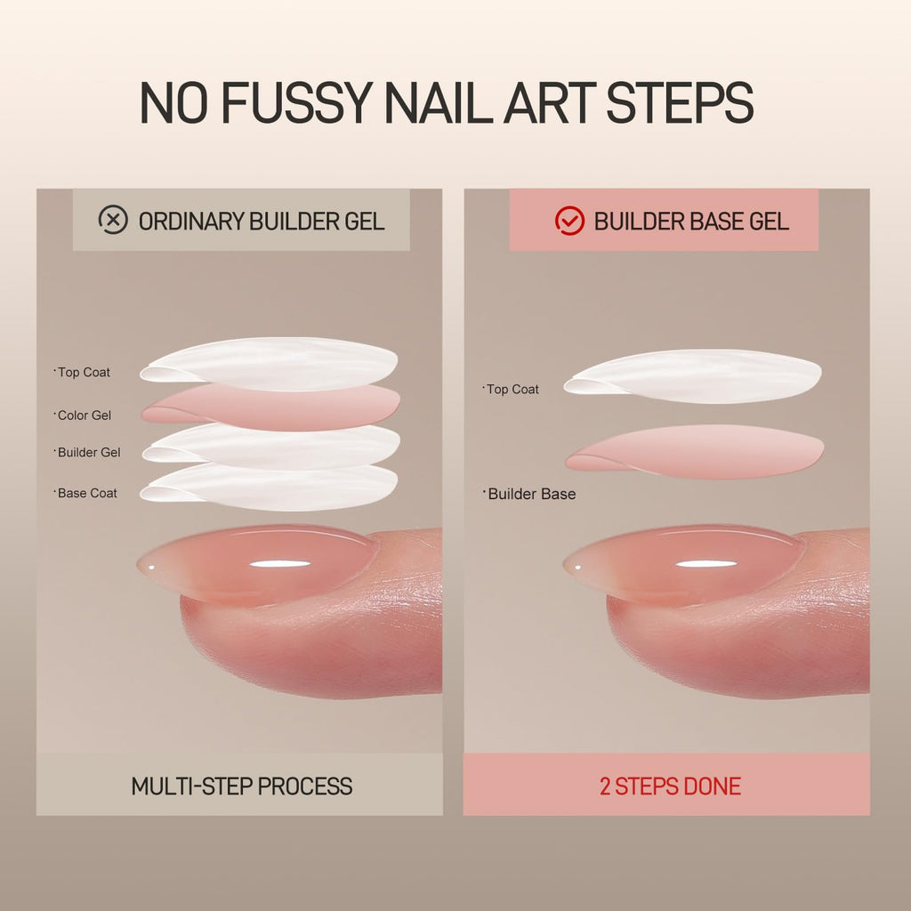 GAOY 16ml Rubber Base Gel, Jelly Builder Base Nail Gel Nude Sheer Pink, 3-in-1 Soak Off Nail Strengthener, 03 Misty Nude