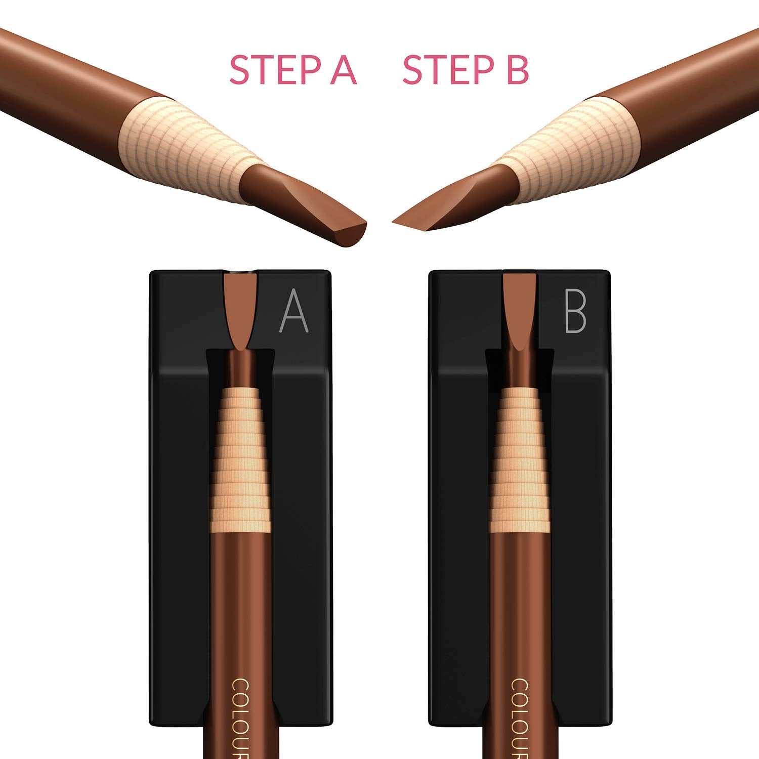 2-in-1 Metal Duckbill-Shape Eyebrow Pencil Shaper with 2 Single Edge Razor Blades - Eye Makeup Shaping Tool for Waterproof Peel Off Brow Pencils - Compact Cosmetic Shaper for Beginners & Professional