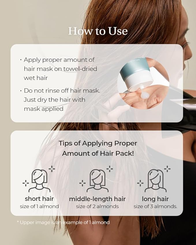 Fragrance Hair Pack, Urban Rose, 6.8 fl oz (200 ml), Genuine Product