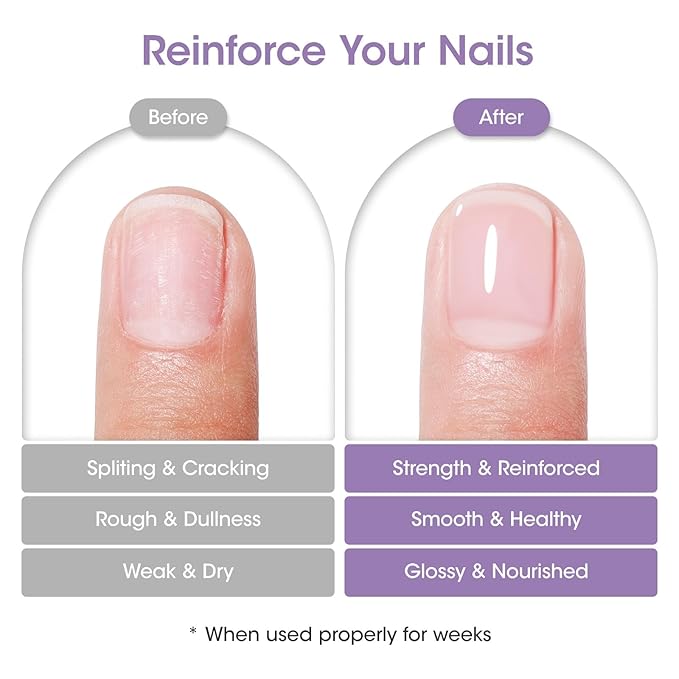 Gellen Nail Strengthener Protein, Strengthen & Repair Thin Weak and Damaged Nails, Calcium & Keratin Nourish Growth Nail Care Treatment | Air Dry Clear Finish 15ml Lavender Scent