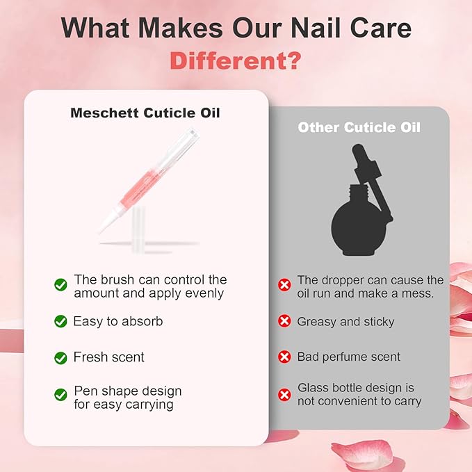 Meschett 3PCS Nail Cuticle Oil Pens with Nail File, Cuticle Oil for Nails from Natural, Nail Oil Cuticle for Cracked and Dry Nail(Blueberry & Rose & Apple Flavor)