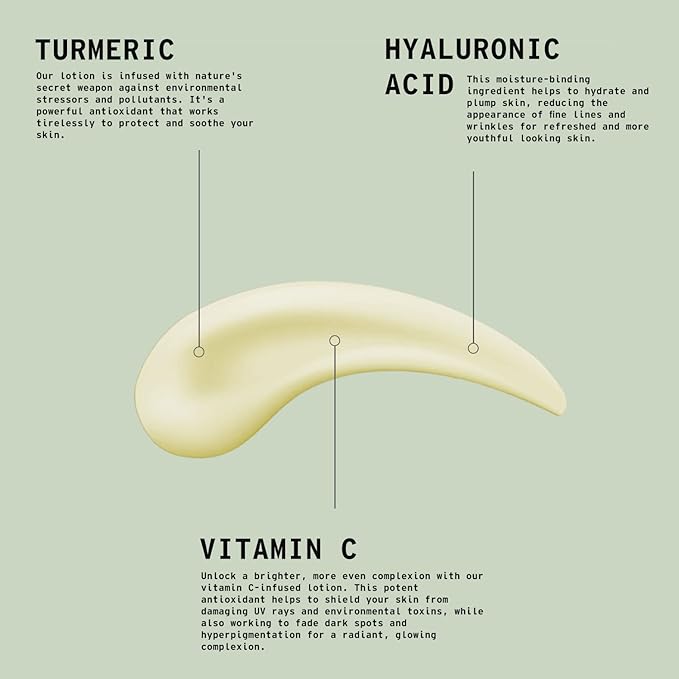 Motor City Organics' Turmeric Citrus Grove. Body Lotion – 10.2 Oz Bottle
