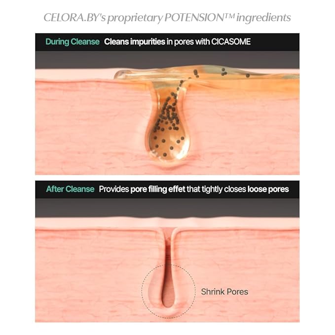 Potension Pore Tightening Boost Serum - Advanced Korean Skincare Pore Minimizer with Exosome Technology, Targets Excess Sebum & Impurities (1.01 fl.oz)