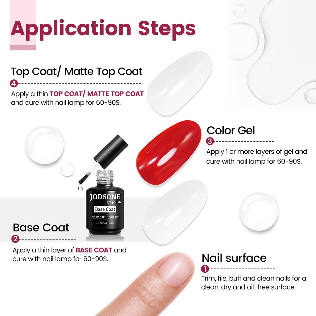 JODSONE 15ML Base Coat Gel Nail Polish Gel Glossy Quick Drying Durable Soak Off Clear No Wipe