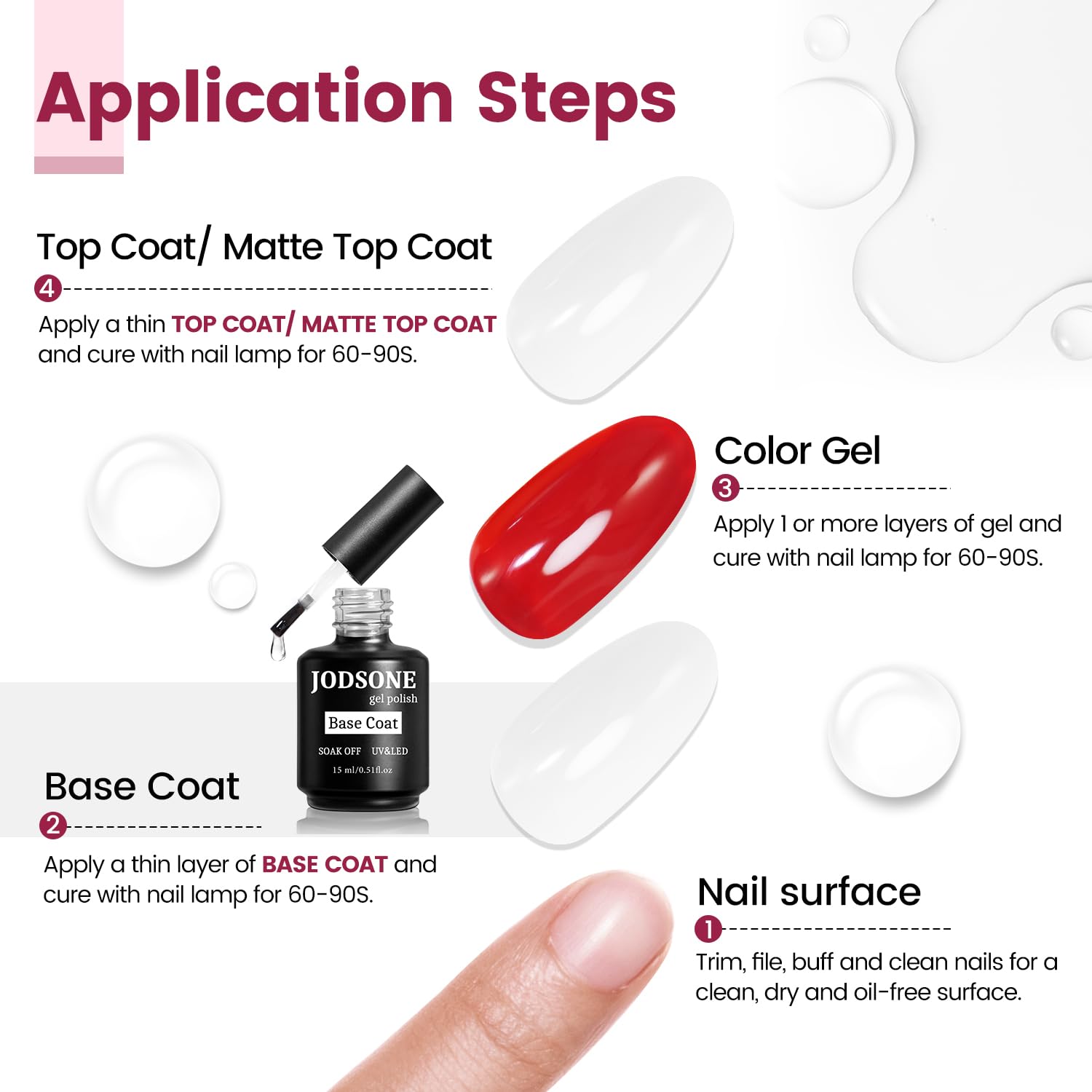 JODSONE 15ML Base Coat Gel Nail Polish Gel Glossy Quick Drying Durable Soak Off Clear No Wipe