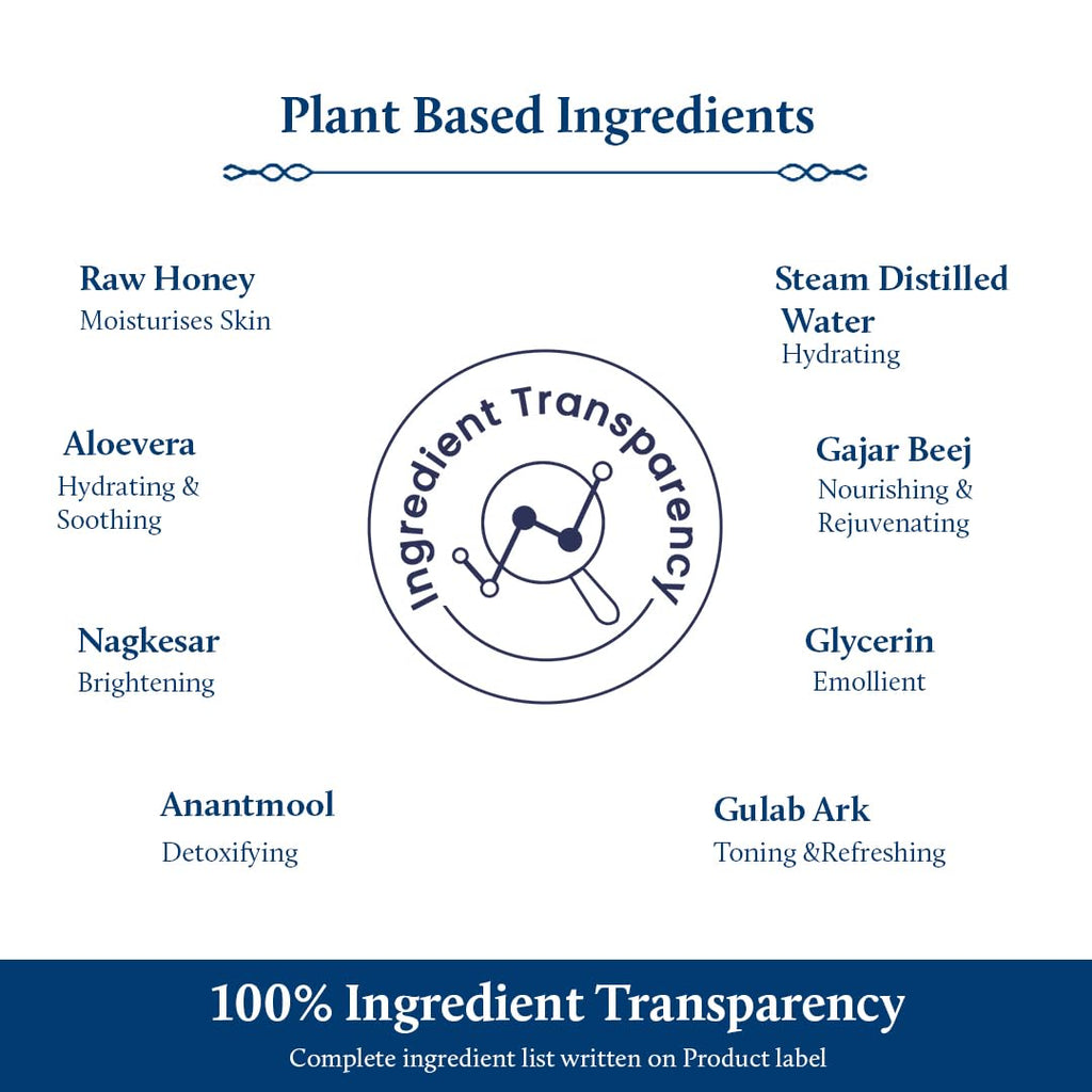 Blue Nectar Ayurvedic Honey and Aloevera Face Wash and Makeup Remover | Daily Facial Cleanser for Women and Men | All Skin Types (8 Herbs, 6.76 Fl Oz)