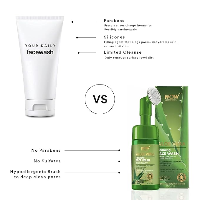 WOW Skin Science Aloe Vera Exfoliating Face Wash w/Soft Brush, Foaming Facial Cleanser For All Skin Types, Acne Face Wash for Women, Facial Skin Care Products, Men's Face Wash Facial Scrub (100ml)