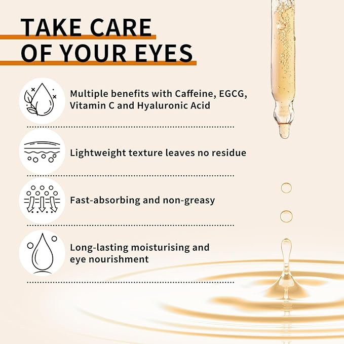 Caffeine Eye Serum with EGCG, 5% Caffeine Solution for Eyes Reduces Pigmentation and Puffiness, Under Eye Serum for Dark Circles, Wrinkles and Fine Lines for All Skin Types, 1 OZ
