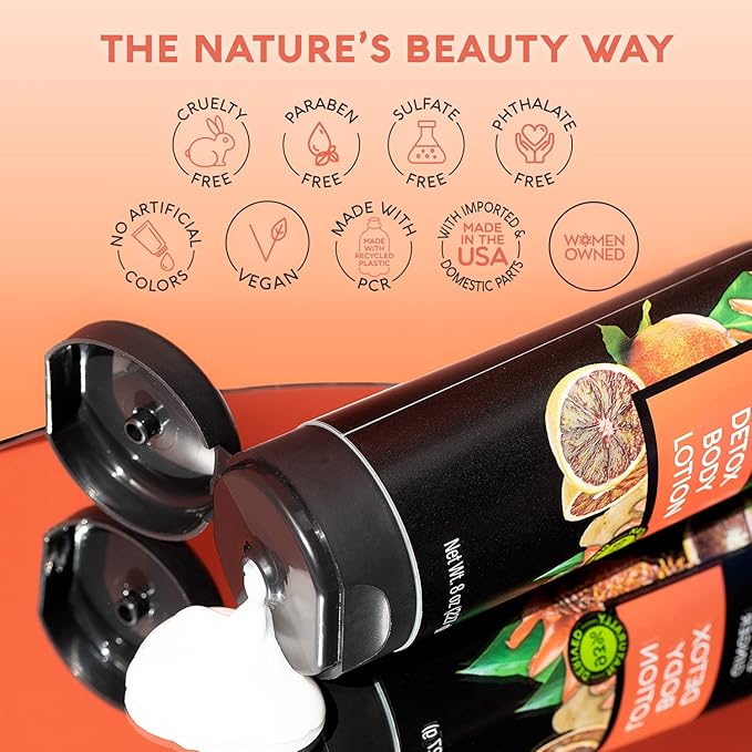 Nature's Beauty Orange Ginger Detox Body Lotion Multi-Pack - Lightweight, Non-Greasy Moisturizer, Improve Skin Tone+Texture Made w/Vitamin C, Sunflower + Almond + Avocado Oils 8 oz (2 Pack)
