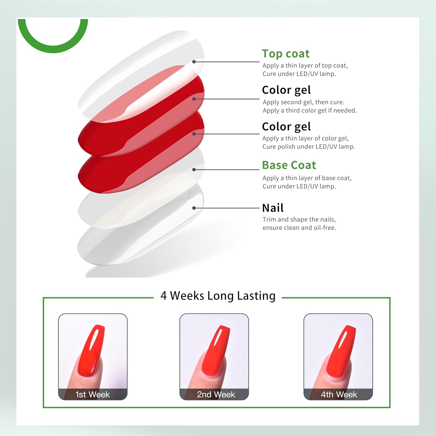 Hema Free Top Coat Gel - Mirror Shine & Scratch-Resistant | 30+ Day Gloss Lock with Stain Defense | LED/UV Lamp Safe, 15ml Gift Ready Gift for Women