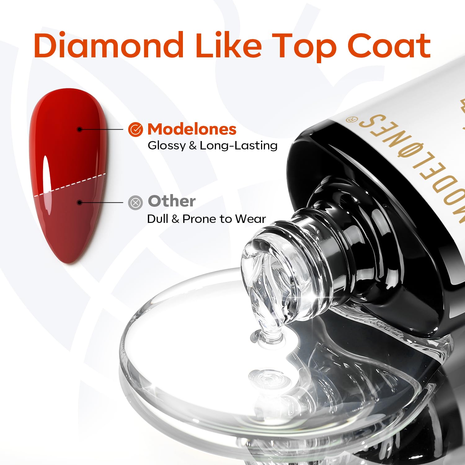 modelones Rubber Builder Gel Base and No Wipe Top Coat Set, 2Pcs Rubber Base and Clear Top Coat Gel Nail Polish for Strengthener Apex Building Long Last Soak Off Uv Fall Manicure Tables Thin Weak Nail