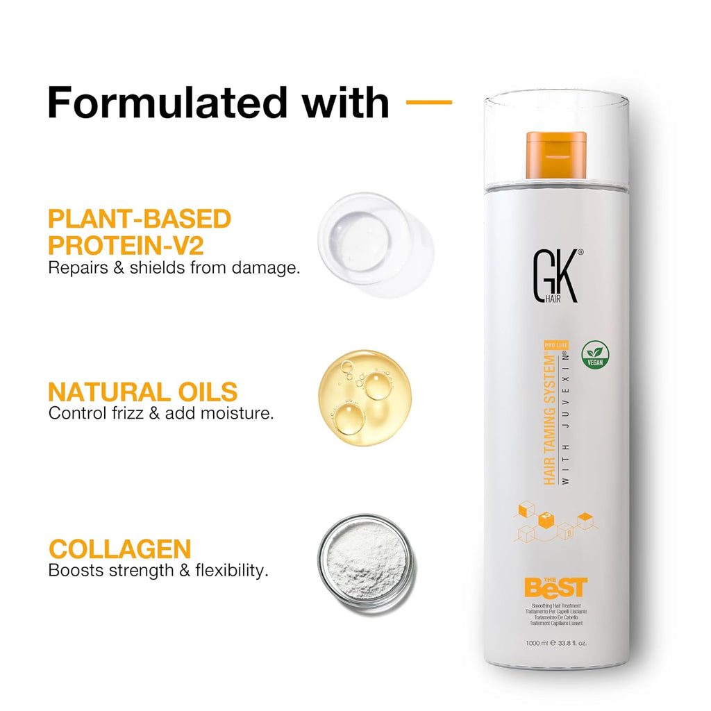 GK HAIR Global Keratin The Best (33.8 Fl Oz/1000ml) Smoothing Keratin Hair Treatment - Professional Brazilian Complex Blowout Straightening For Silky Smooth & Frizz Free Hair
