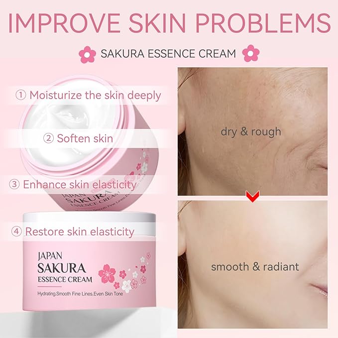 Skincare Set Sakura Mother's Day Gifts - Skin Care Set - Skincare for Teens 10-12 Hydrating - Travel Size Facial Kit for Women with Cleanser,Serum,Cream,Bunny Headband,Cleansing Brush（5pcs）