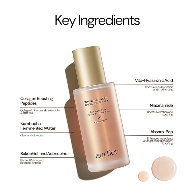 Glow Niacinamide Dew Drops Face Serum, Hydrating Vita-Hyaluronic Acid Skincare Serum, Collagen boosting Peptides, Bakuchiol for Dewy, Glowing Skin, for Sensitive skin (50ml /1.69 fl.oz.)