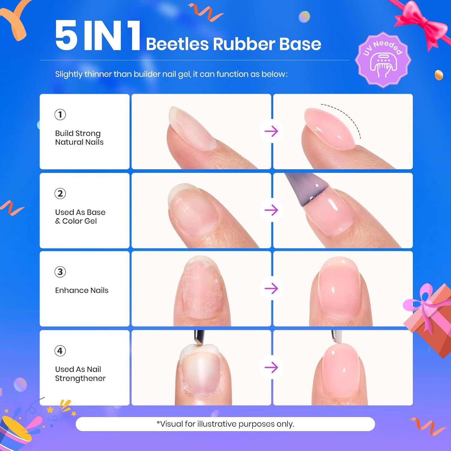 Beetles Rubber Base Builder Nail Gel - White Nude Pink Glitter French Tip Base Color Gel Polish Set for Manicure Strengthener Long Lasting Soak Off U V LED Nail Art