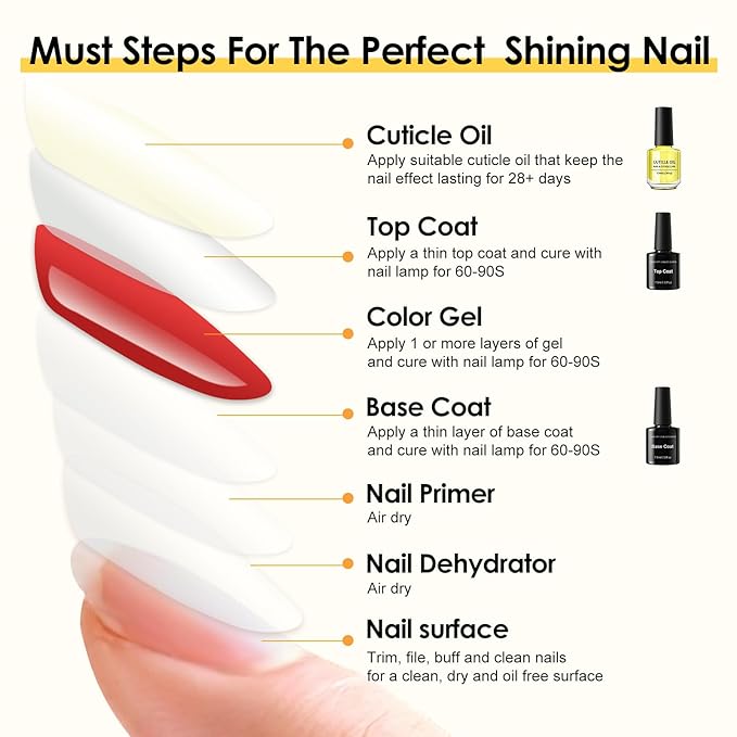 Cuticle Oil 2 Pcs 15ml with Gel Top Coat Base Coat 2 Pcs 7.5ml - Hydrating Moisturizing Nail Cuticle Oil for Nails Damage Dry Cuticle Long Lasting No Wipe Base Top Coat Gel