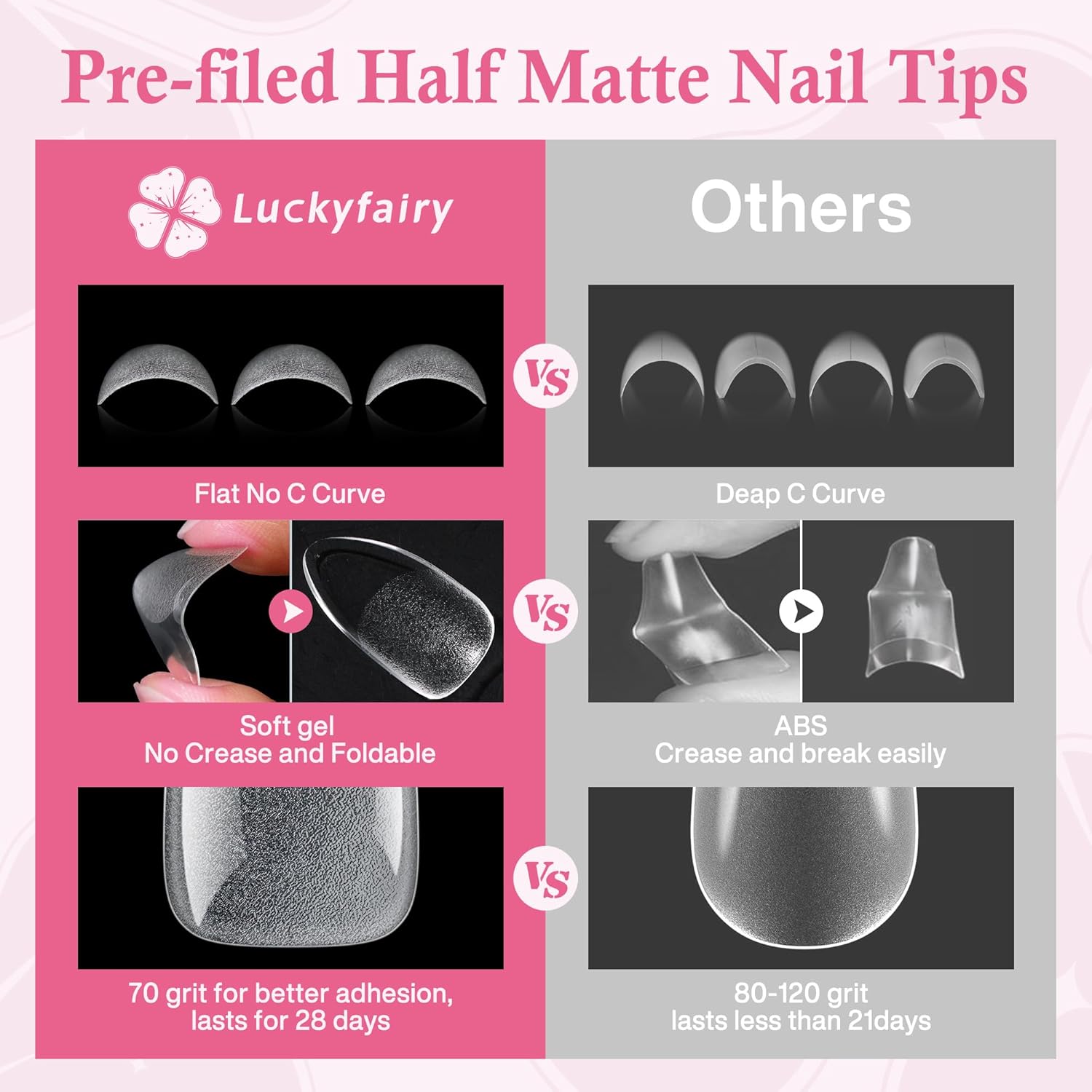 Almond Nail Tips: 240pcs Pointed Almond Soft Gel Nail Tips, Pre-shape Short Nails, Half Matte Full Cover Clear Acrylic Fake Press On Nails for Nail Extension Home Nail Art 12 Sizes Gelly Tips