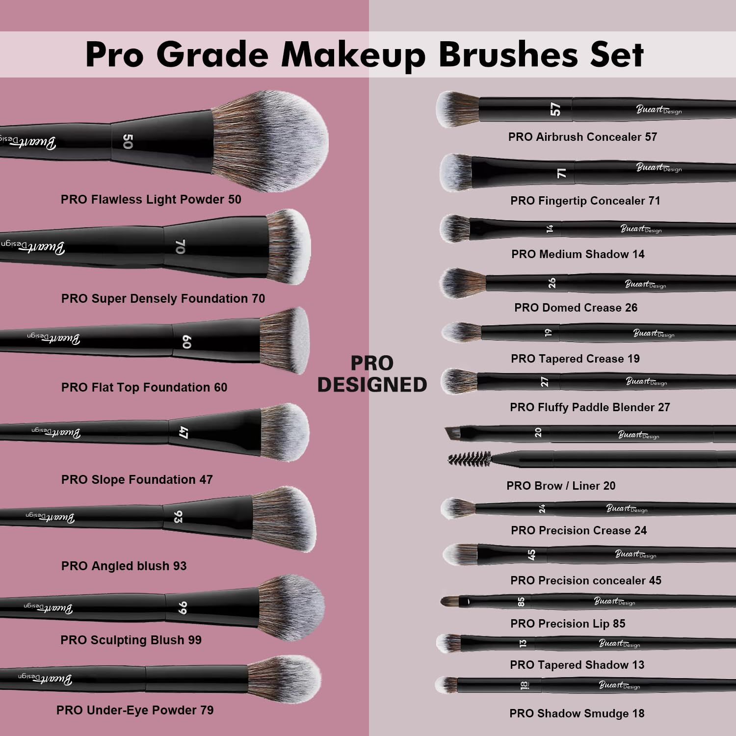 Bueart Design 19Pcs Professional Grade Labeled Makeup Brushes Set, Large Foundation Powder Contour Concealer eyeshadow Blush EyeLiner Make up Brushes,Premium Synthetic hair,Vegan Cruelty-free
