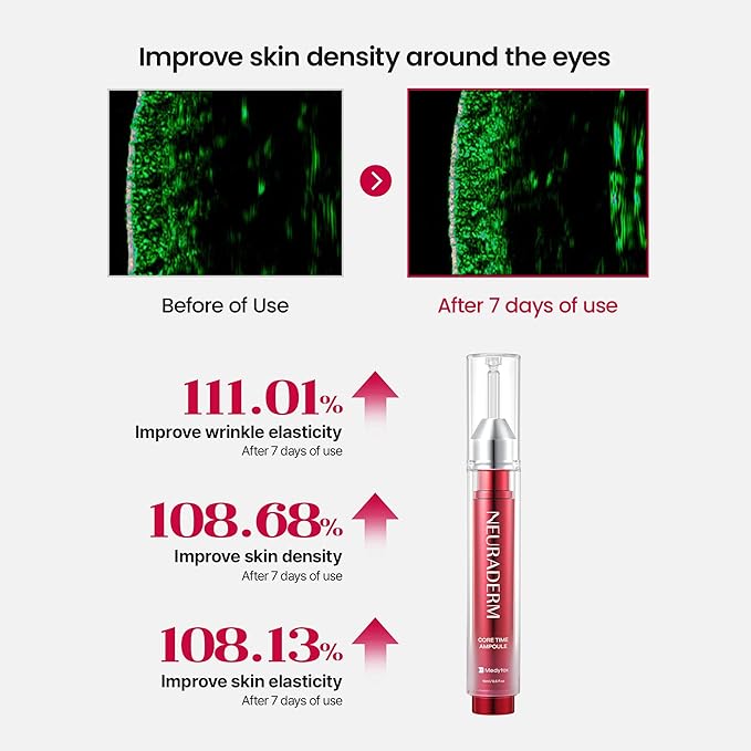 Core Time Ampoule, All-in-One Lifting Revitalizing Serum To Reduce Fine Lines Glowing Radiant Complexion (15ml/0.5 fl. oz x 2ea)